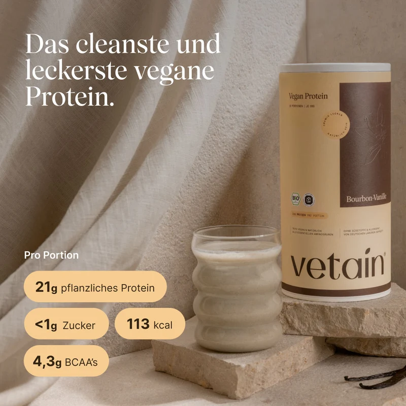 Limitiertes Angebot: Premium-Starter-Bundle (40% Rabatt)
