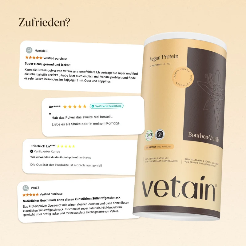 Limitiertes Angebot: Premium-Starter-Bundle (40% Rabatt)