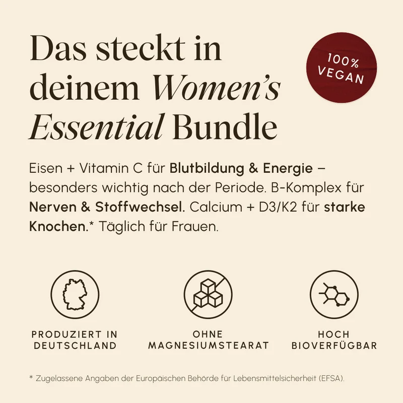 Women’s Essential Bundle