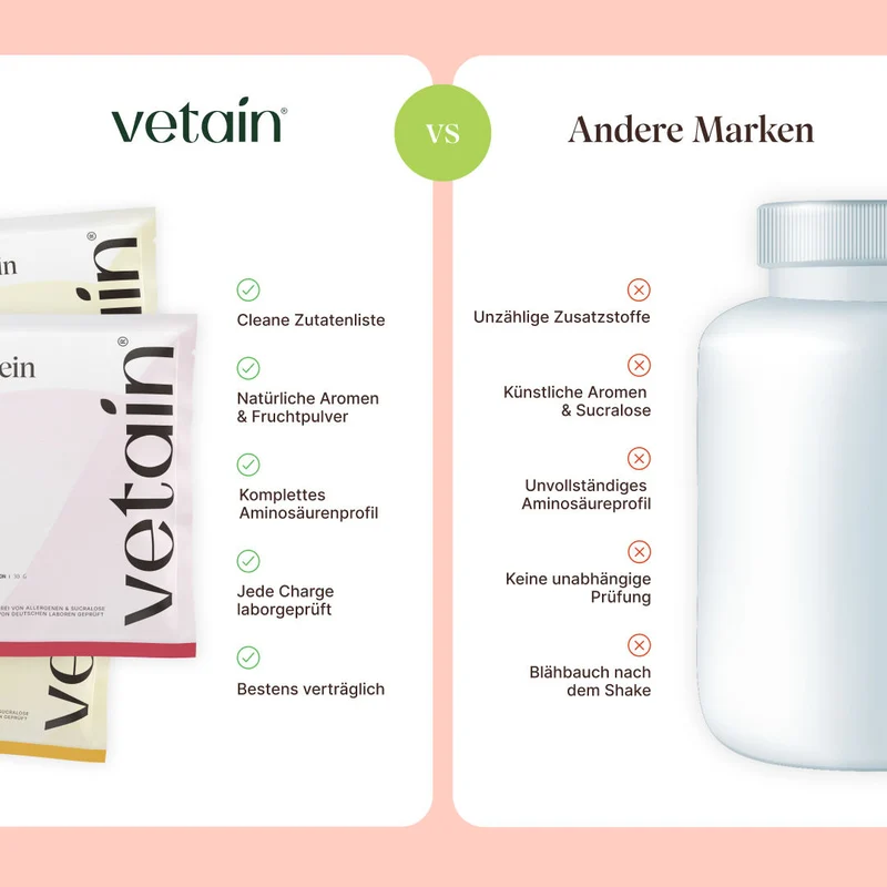 Clear Protein Probierpaket (5x30g) INKL. Bio-Shaker