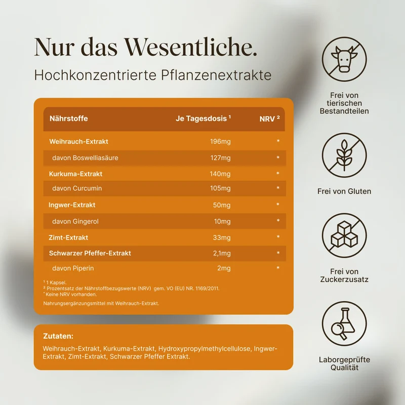 Kurkuma Weihrauch Komplex (90 Kapseln)