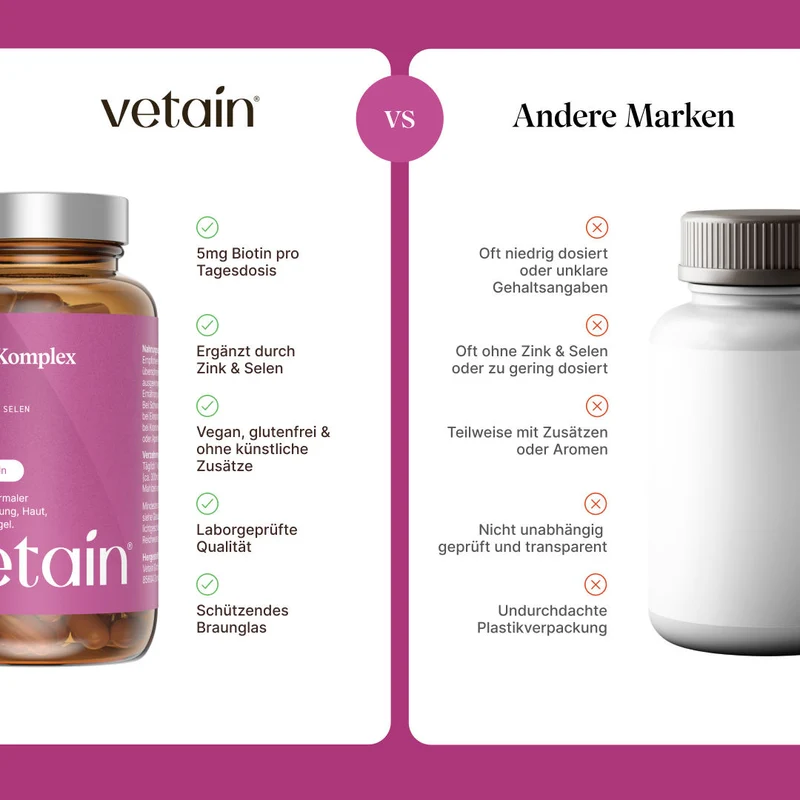 Biotin Komplex - (120 Kapseln)