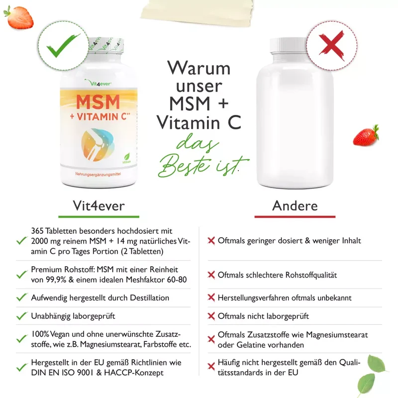 MSM Plus Vit4ever (365 Tabletten -1000mg)