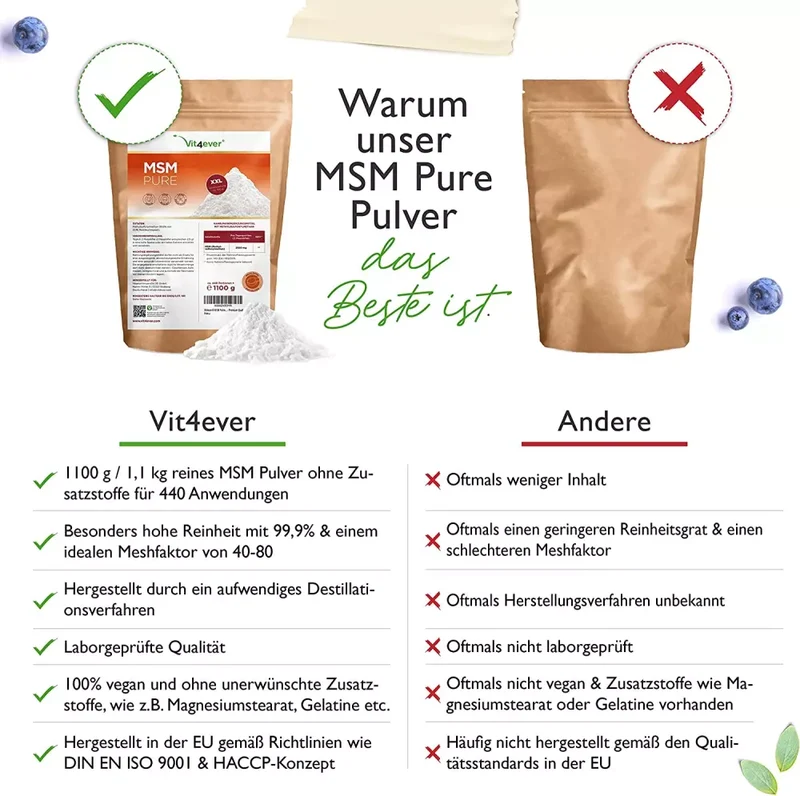 MSM Pulver (1100g)