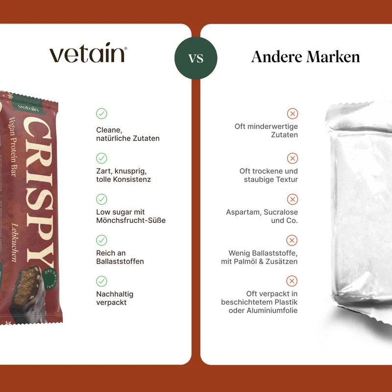 CRISPY Vegan Protein Bar - Lebkuchen