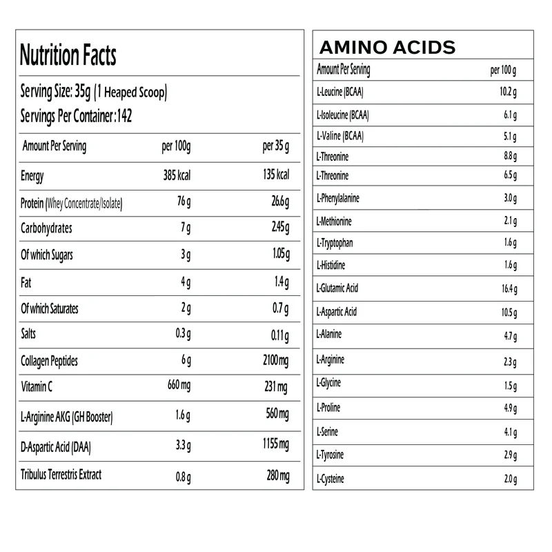 Limited Deal – Dark Horse Whey Strawberry 5Kg + FREE EAA 620g