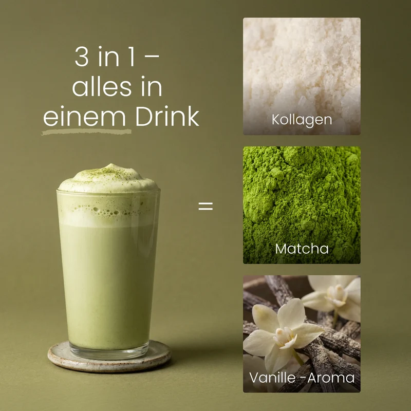 Kollagen Iced Matcha