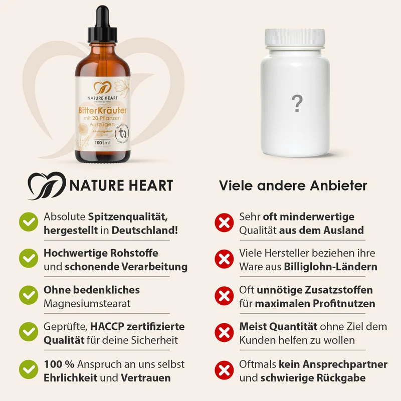 BitterKräuter - Bitterstoffe Tropfen