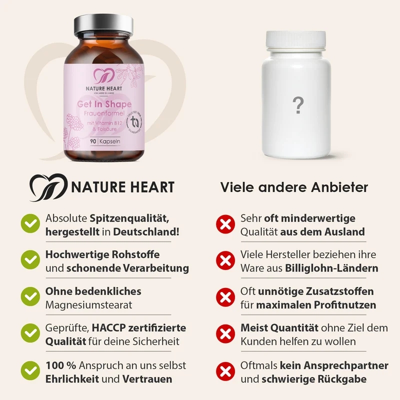 Get In Shape – Frauenformel mit Vitamin B12 & Folsäure
