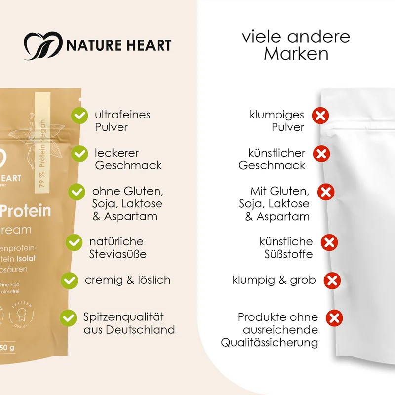 Creamy Protein Vanilla Dream