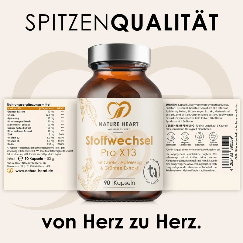 Sommerfigur Bundle