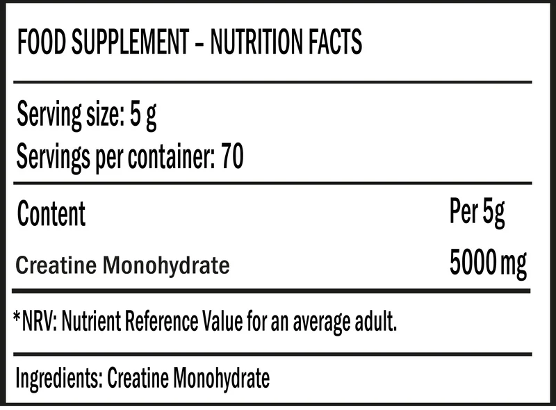 Lion ISO Whey 5KG Banana Strawberry + EAAs + Gorilla Crazy Pump Watermelon + Nano Creatine Watermelon Strawberry