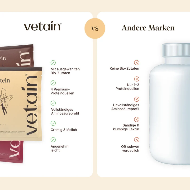 Vegan Protein Probierpaket (8x30g) INKL. Bio-Shaker