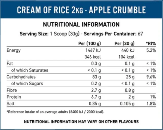 Applied Nutrition – Reiscreme
