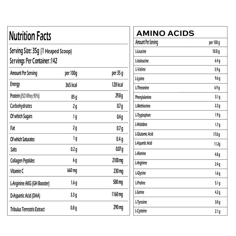 Dark Horse ISO Whey 5KG Strawberry + EAAs + Black Power Orange + Nano Creatine Lemon