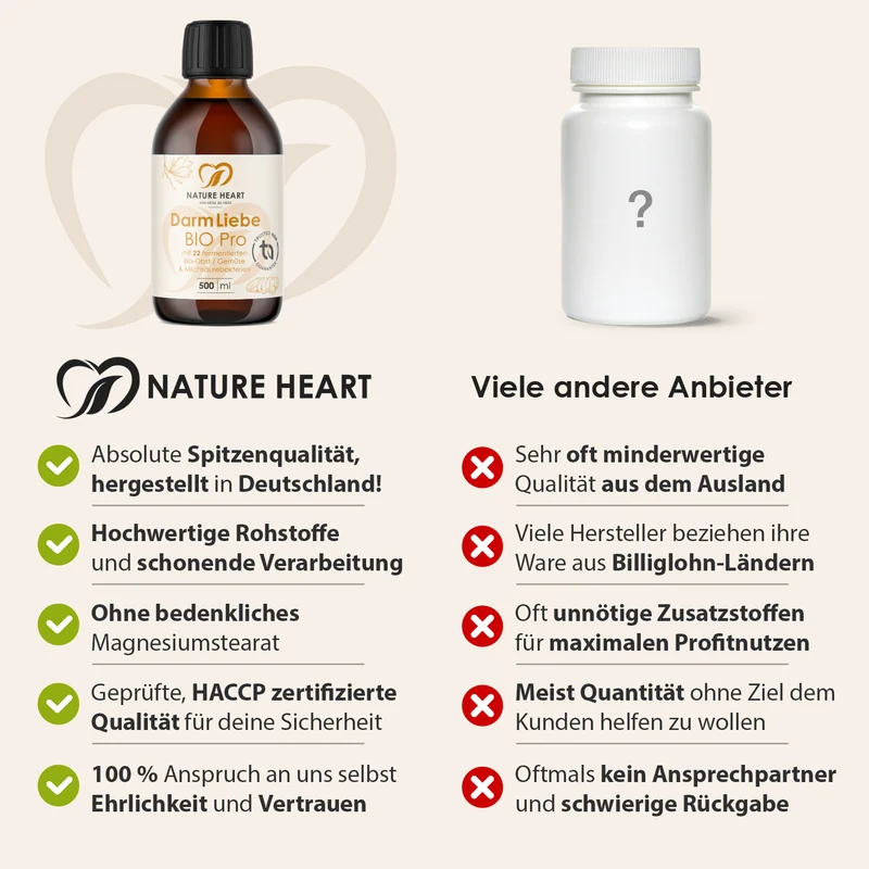 Darm Liebe Bio Pro