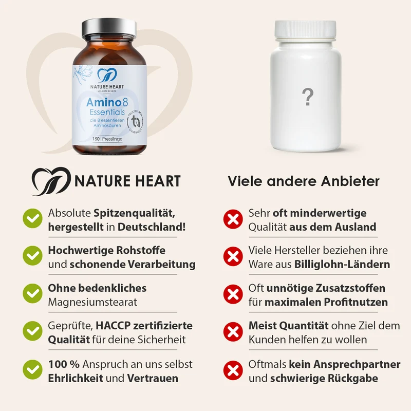 Amino 8 Essentials