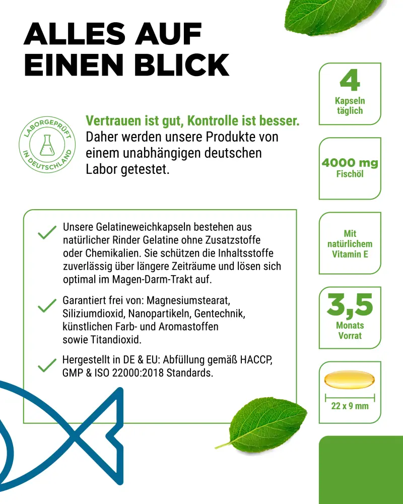 Omega 3 - EPA + DHA - (420 Softgel-Kaps.)