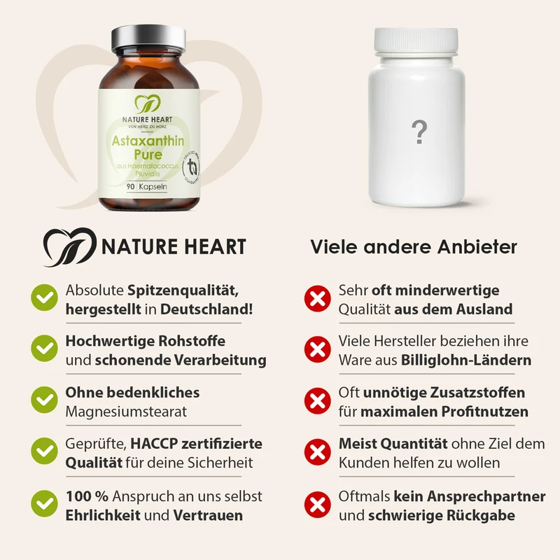 Astaxanthin Pure