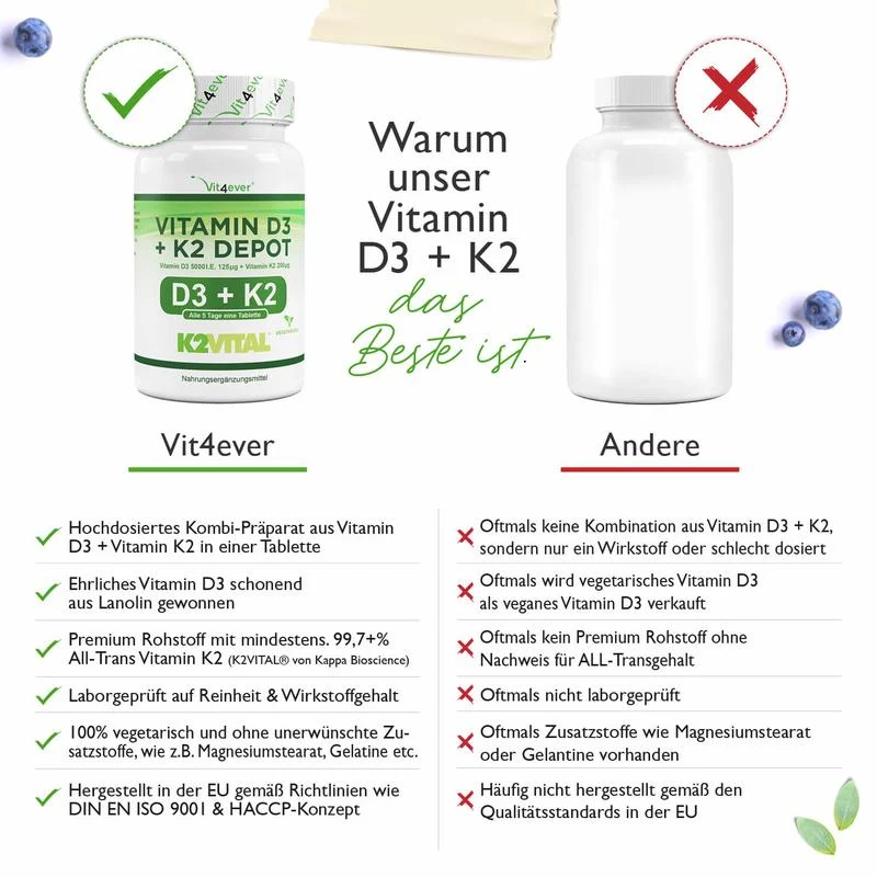 Vitamin D3 5.000 I.E. + Vitamin K2 100 mcg (240 Tabletten)