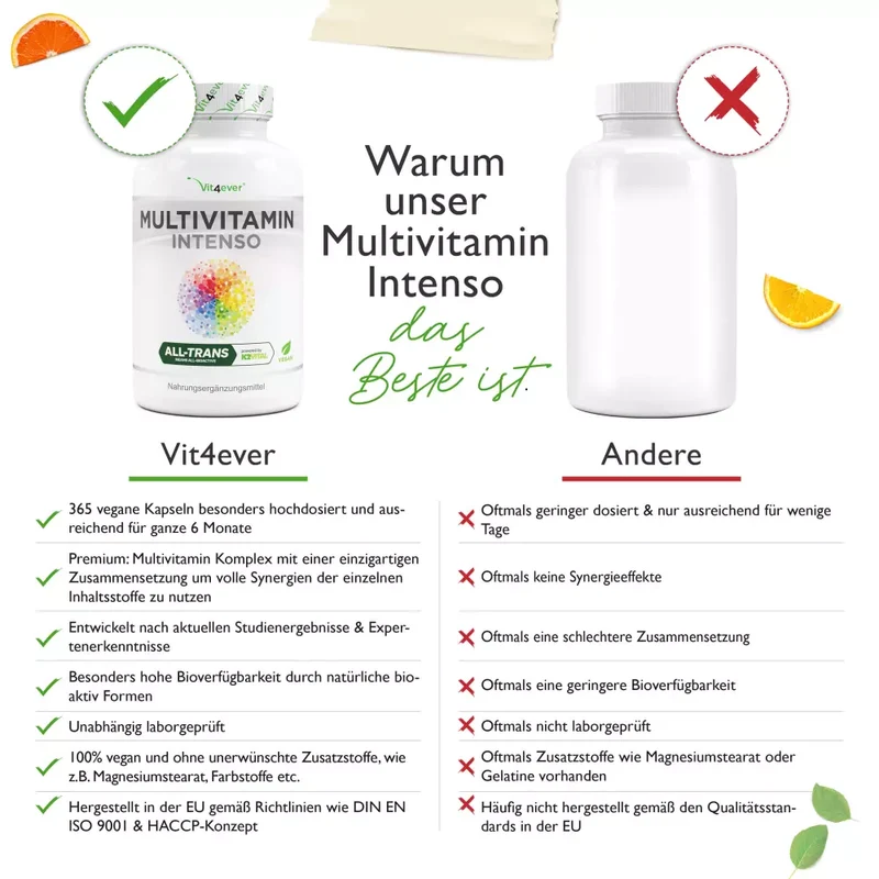 Multivitamin Intenso (365 Kapseln)