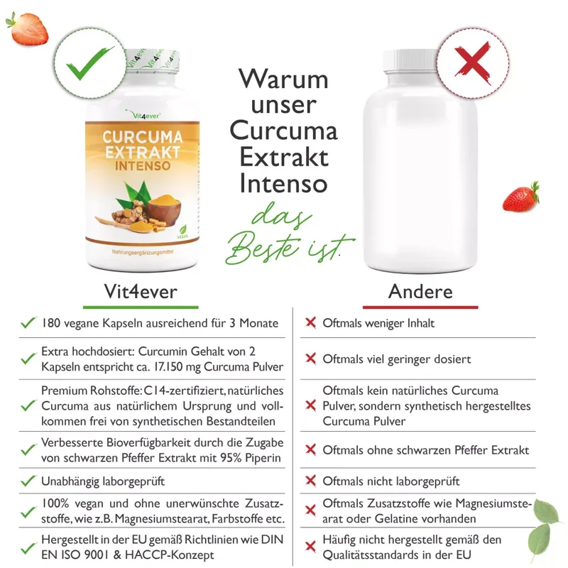 Curcuma Extrakt Intenso Curcumin - (180 Kapseln)