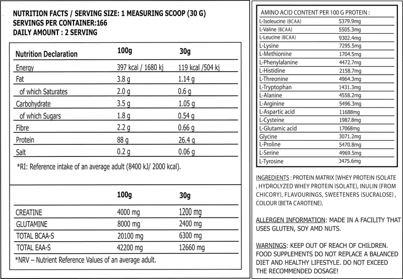 2× Gorilla ISO Whey 5KG Chocolate & Banana_Strawberry