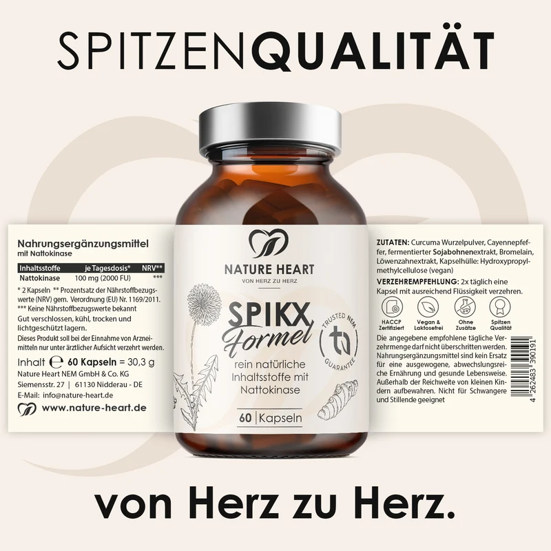 SpikX Formel | limitiert