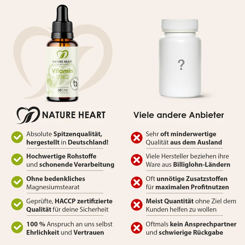 Vitamin D3+K2 Tropfen