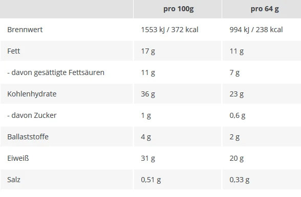 PHD SMART BAR (64G)