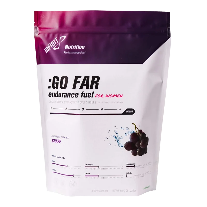 INFINIT Go Far for Women Endurance Fuel