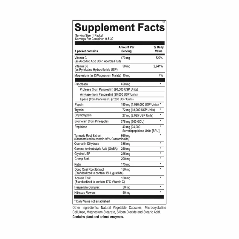 SwissRX Soft Tissue Complex