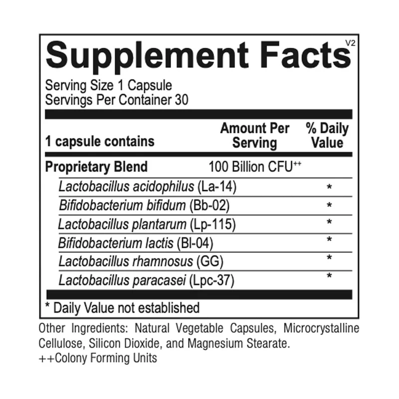 SwissRX Probiotic Rescue