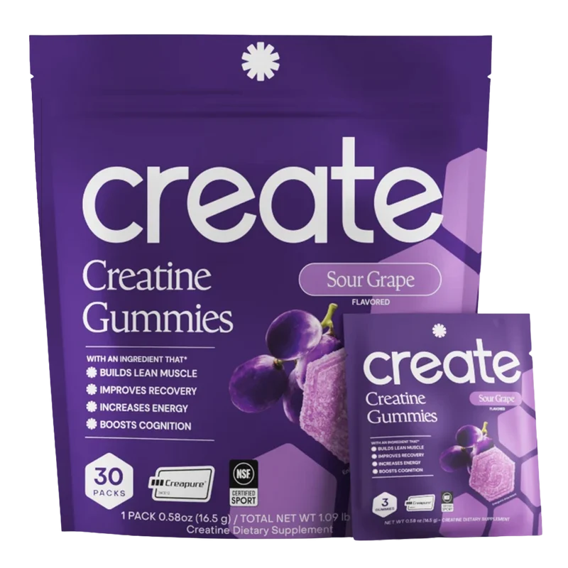 Create Creatine Monohydrate Gummies
