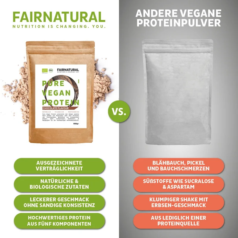 Poudre de protéine végétalienne bio chocolat sans soja