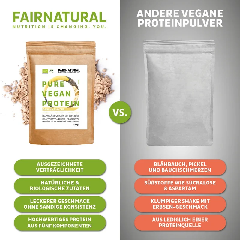Poudre de protéine végétalienne bio banane sans soja