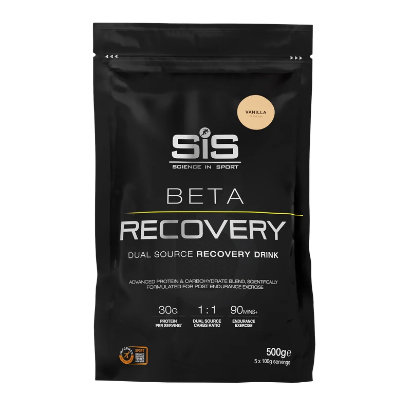 SiS Beta Recovery