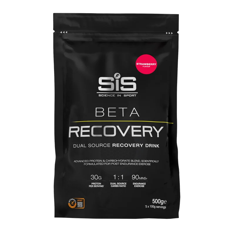 SiS Beta Recovery