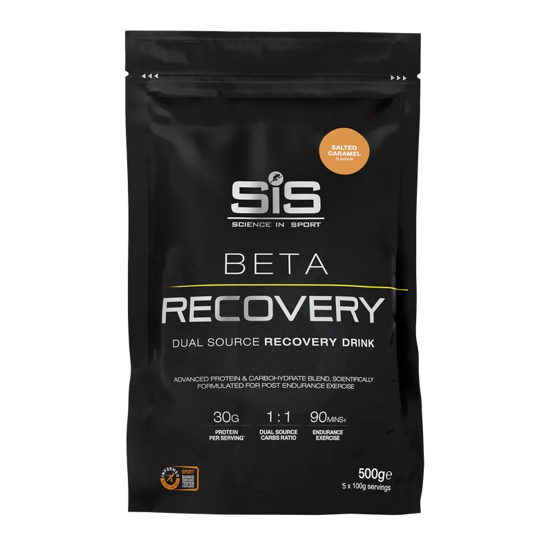 SiS Beta Recovery