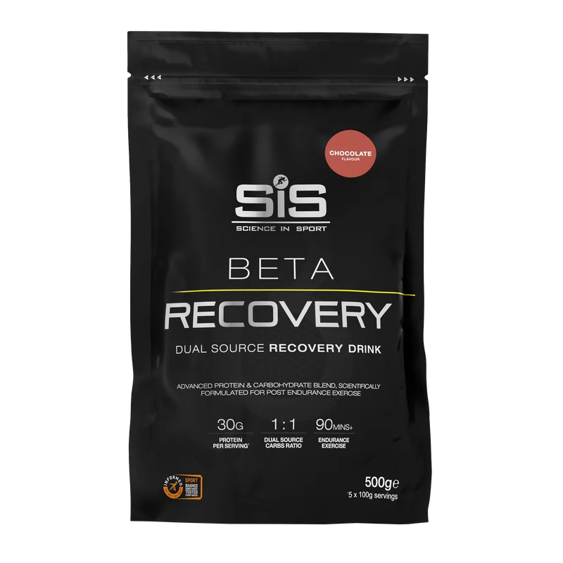SiS Beta Recovery