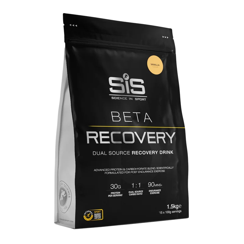 SiS Beta Recovery
