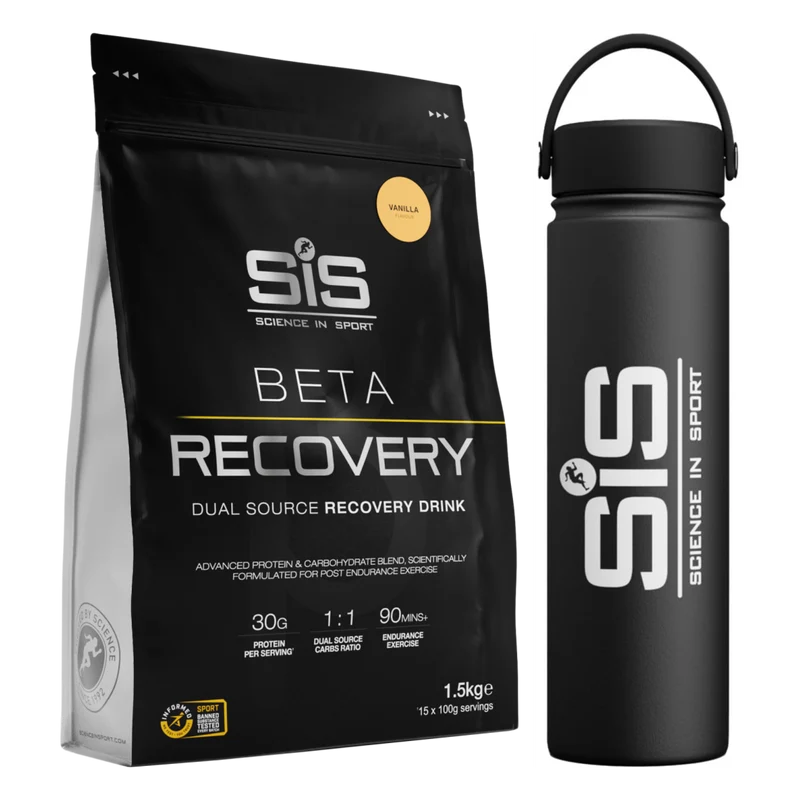 SiS Beta Recovery