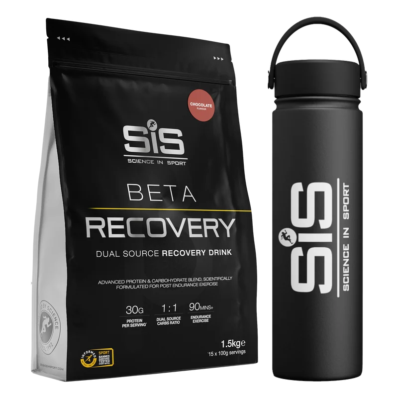 SiS Beta Recovery