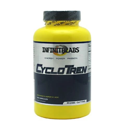Infinite Labs CycloTren