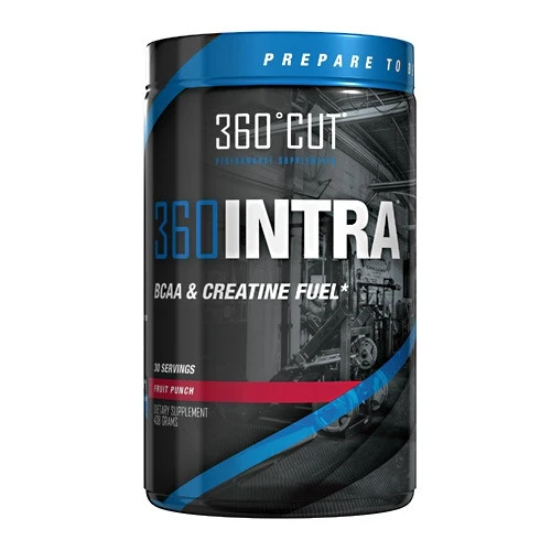 360Cut 360Intra