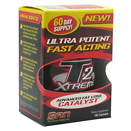 SAN T2 Xtreme