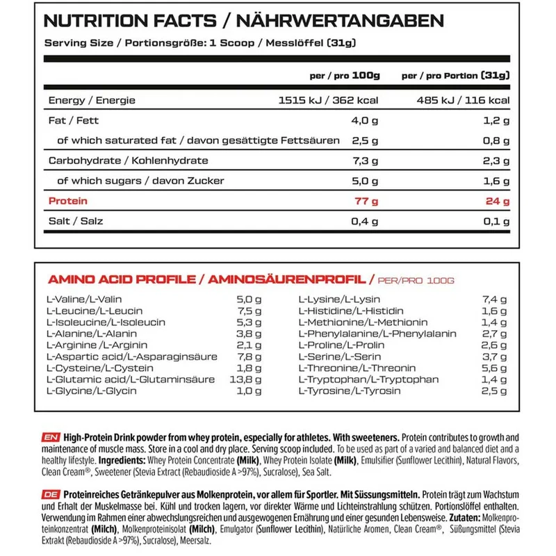 Vast Pro Whey – 900 g, 8 Sorten