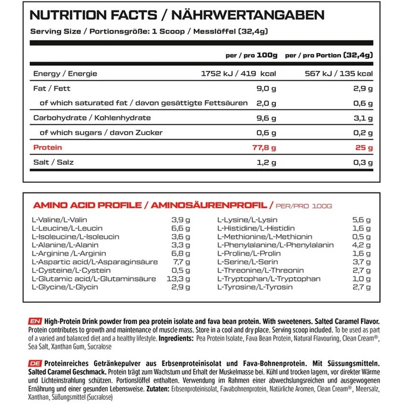 Vast Pro Plant Protein Isolate – 900 g, 4 Sorten