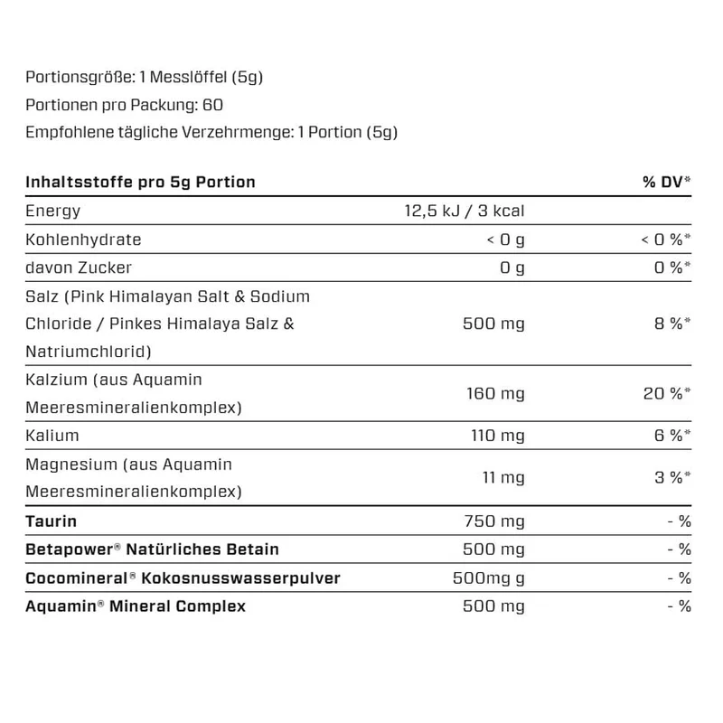 Vast Hydro Elektrolyt-Pulver – 300 g, 3 Sorten