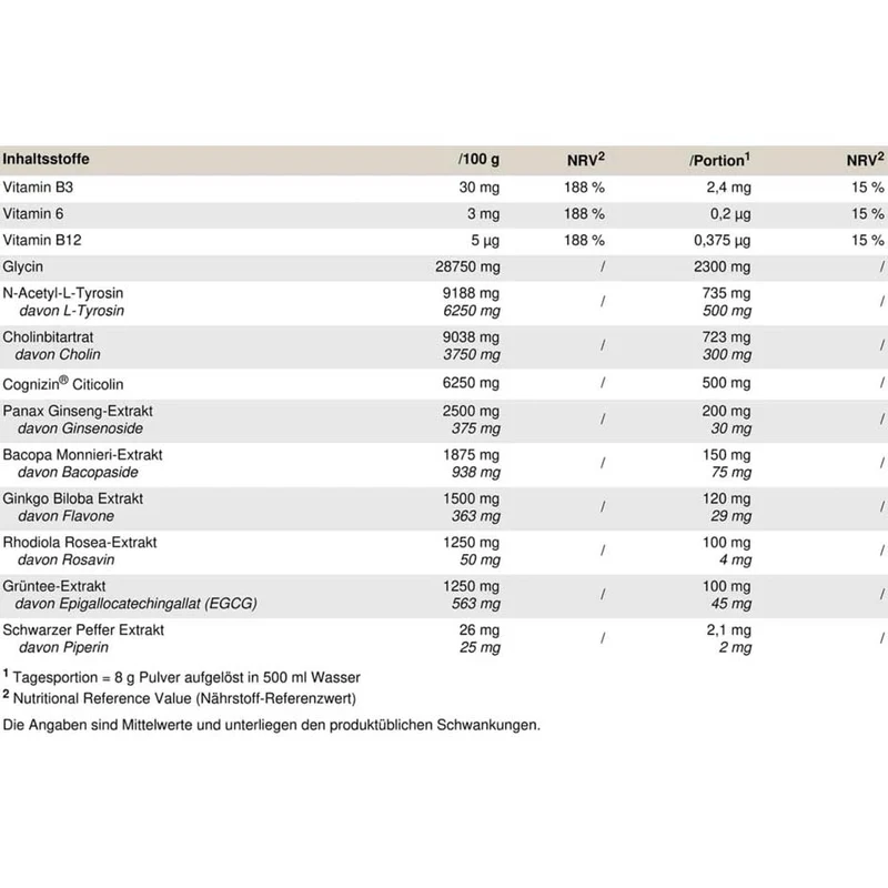 Peak NootrEpic – 240 g, Cherry oder Lemon